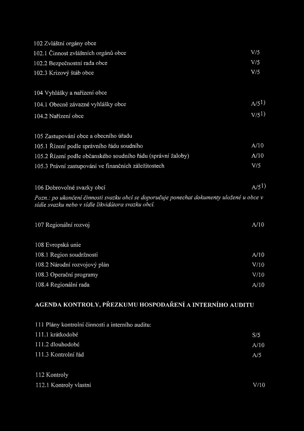 2 Řízení podle občanského soudního řádu (správní žaloby) A/10 105.3 Právní zastupování ve finančních záležitostech V/5 106 Dobrovolné svazky obcí A/5 1) Pozn.