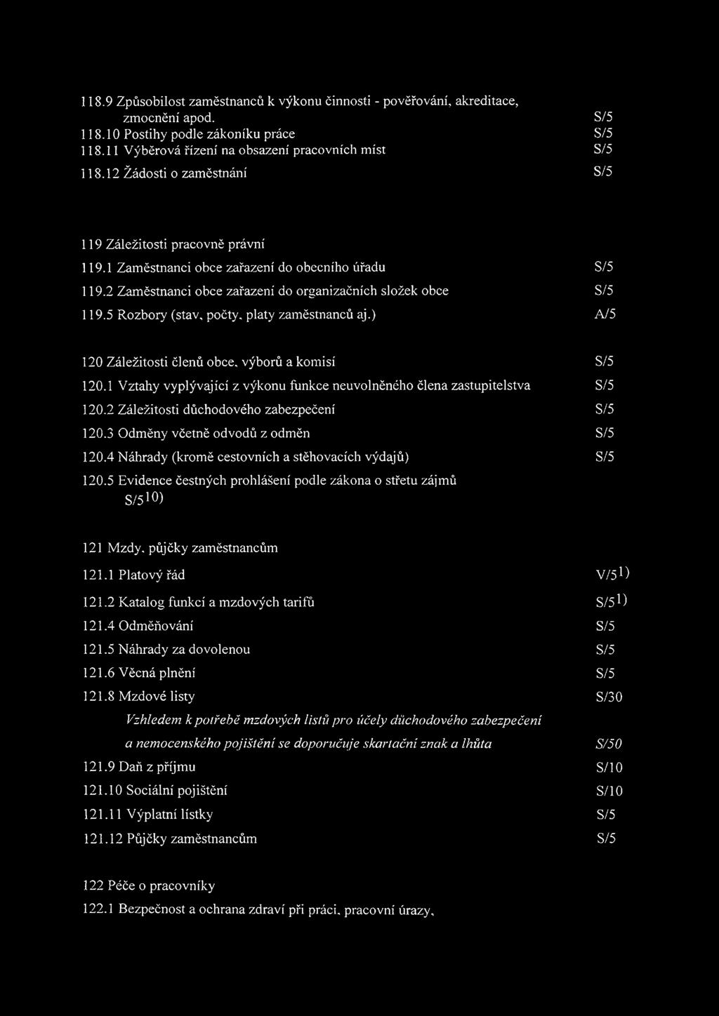 5 Rozbory (stav, počty, platy zaměstnanců aj.) A/5 120 Záležitosti členů obce, výborů a komisí S/5 120.1 Vztahy vyplývající z výkonu funkce neuvolněného člena zastupitelstva S/5 120.