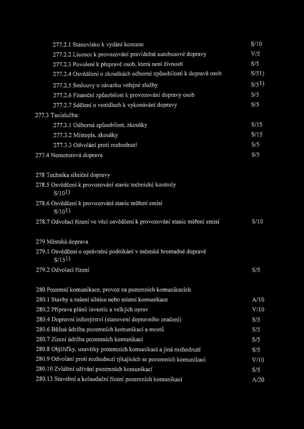 Taxislužba: 277.3.1 Odborná způsobilost, zkoušky S/15 277.3.2 Místopis, zkoušky S/15 277.3.3 Odvolání proti rozhodnutí S/5 277.4 Nemotorová doprava S/5 278 Technika silniční dopravy 278.