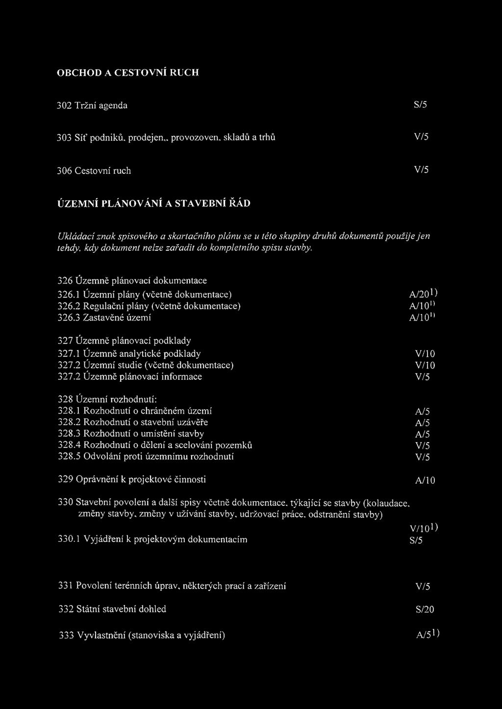 2 Regulační plány (včetně dokumentace) A/10n 326.3 Zastavěné území A/10l} 327 Územně plánovací podklady 327.1 Územně analytické podklady V/10 327.2 Územní studie (včetně dokumentace) V/10 327.