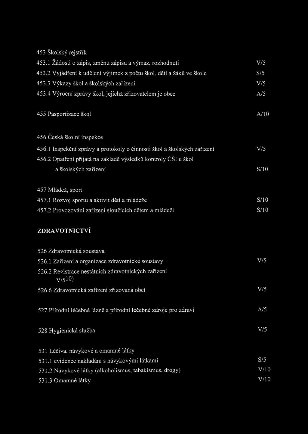 1 Inspekční zprávy a protokoly o činnosti škol a školských zařízení V/5 456.2 Opatření přijatá na základě výsledků kontroly ČŠ1 u škol a školských zařízení S/10 457 Mládež, sport 457.
