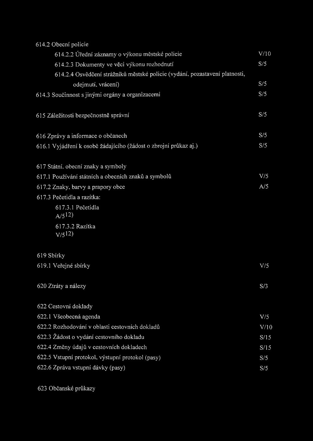 ) S/5 617 Státní, obecní znaky a symboly 617.1 Používání státních a obecních znaků a symbolů V/5 617.2 Znaky, barvy a prapory obce A/5 617.3 Pečetidla a razítka: 617.3.1 Pečetidla A/512) 617.3.2 Razítka V/512) 619 Sbírky 619.