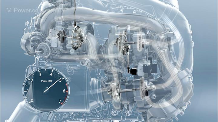 SACÍ SYSTÉM Mechanicky poháněná dmychadla jsou využívána v menší míře, zvláště kvůli své konstrukční náročnosti.