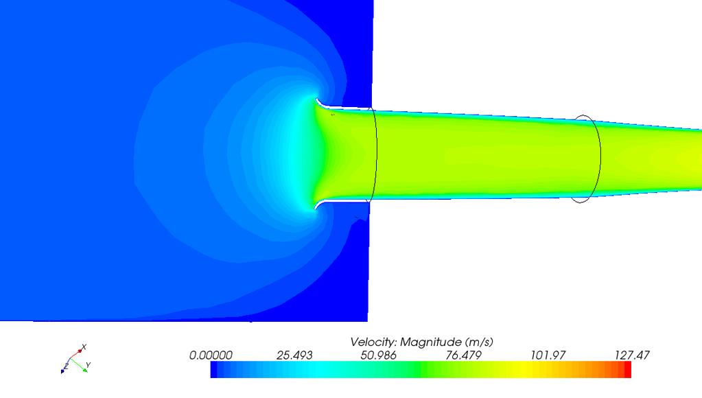 CFD SIMULACE PROUDĚNÍ Z celkového zobrazení rychlosti proudění jsou zřejmá kritická místa.