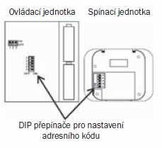 3. Nastavte adresný kód presunutím niektorých prepínačov do polohy ON a zapíšte si ich stav. 4. Rovnaký kód nastavte na pripínačoch umiestnených na spínacej jednotke.