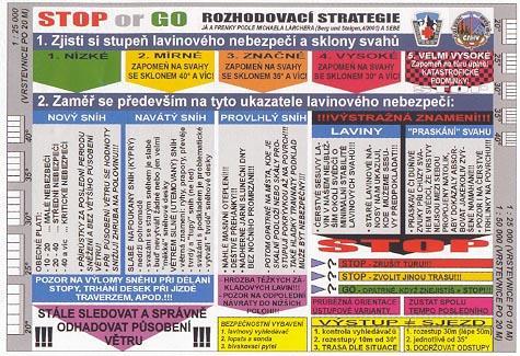 Obrázek 31 - Metodika Stop or Go Rozhodování STOP je symbolické shrnutí reakcí na otázky, které jsou rozhodující pro moji bezpečnost. Můžeme spojit více alternativních řešení.