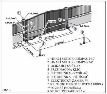 4. ELECTRICKÁ ZAPOJENÍ Schéma uvedené níže se týká instalace se dvěma motory při zapojení všech bezpečnostních a signalizačních zařízení.