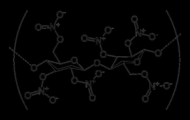 Nitrocelulóza Synthesi