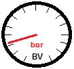 5A.0 - Druhy zkoušek brzd Sestavení vlaku Přidání přípřežního HV Příklady druhů zkoušek a ověření brzd Situace + + + Činnost ÚZB 76, 451-463 JZB 485, 416 Článek ČD V15/I Výměna HV v čele vlaku + x