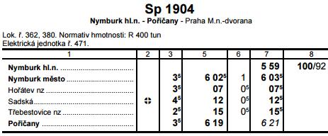 Strojvedoucímu je dodán nový TJŘ (čl. 72, 2182, 2240 SŽDC A3) (čl.