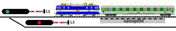 1A.0 - Výprava vlaku Vlak vypravuje vždy výpravčí, nikoliv strojvedoucí nebo obsluha vlaku. Tito zaměstnanci provádějí pouze úkony dopravce před odjezdem vlaku (čl. 2954 D 1 a čl.