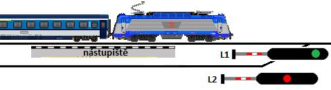 1B.1 - Výprava vlaku VÝPRAVA VLAKU NÁVĚSTÍ ODJEZDOVÉHO NÁVĚSTIDLA (VÝCHOZÍ VLAK) C1) Vlak stojí před
