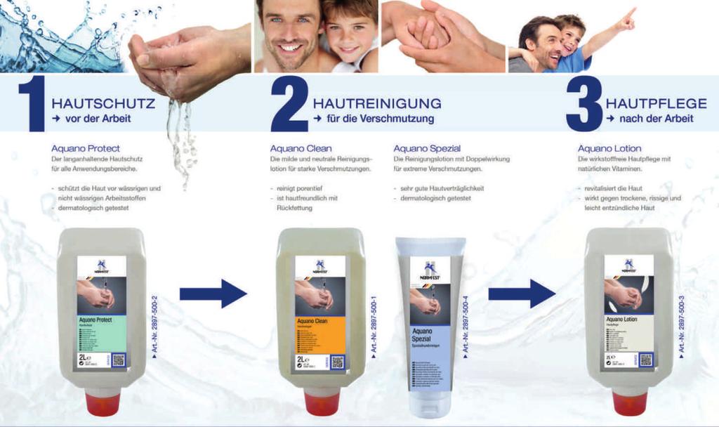 Péče o pokožku 03 Péče o pokožku Aquano Lotion č. zboží.