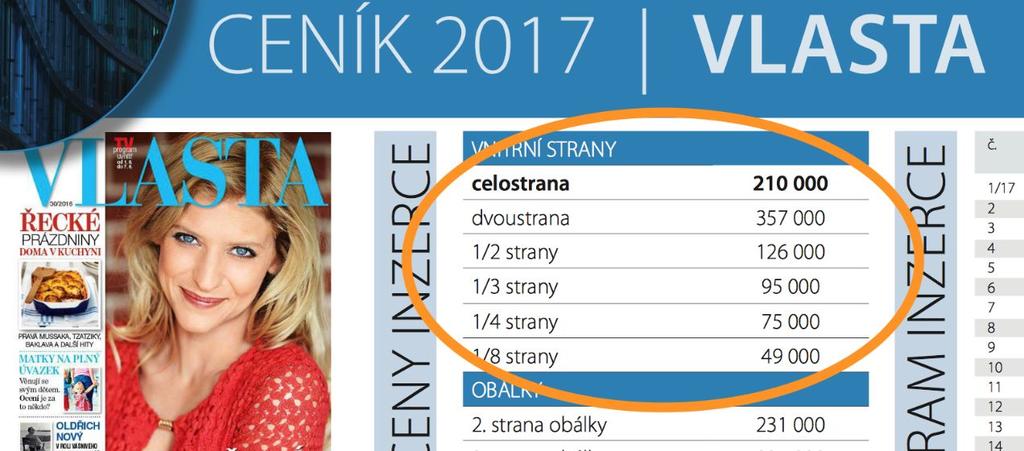 Kniha se objeví v těchto KNIHKUPECTVÍCH: Kde má mimořádné zastoupení a bude vystavena