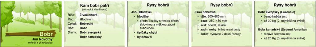 Při tvorbě prezentací je důležité nejen umět správně ovládat program určený k jejich tvorbě, ale zároveň přemýšlet o obsahu prezentace z pohledu zamýšleného sdělení a typu cílového posluchače.