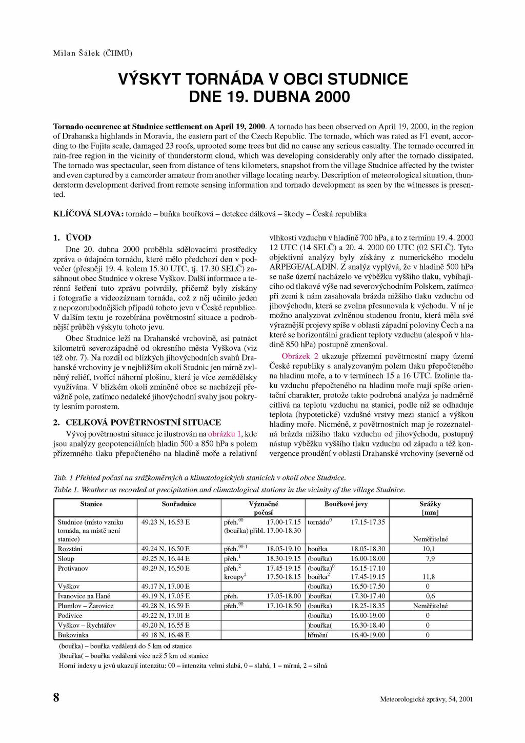 Milan Šálek (ČHMÚ) VÝSKYT TORNÁDA V OBCI STUDNICE DNE 19. DUBNA 2000 Tornado occurence at Studnice settlement on Apríl 19, 2000.