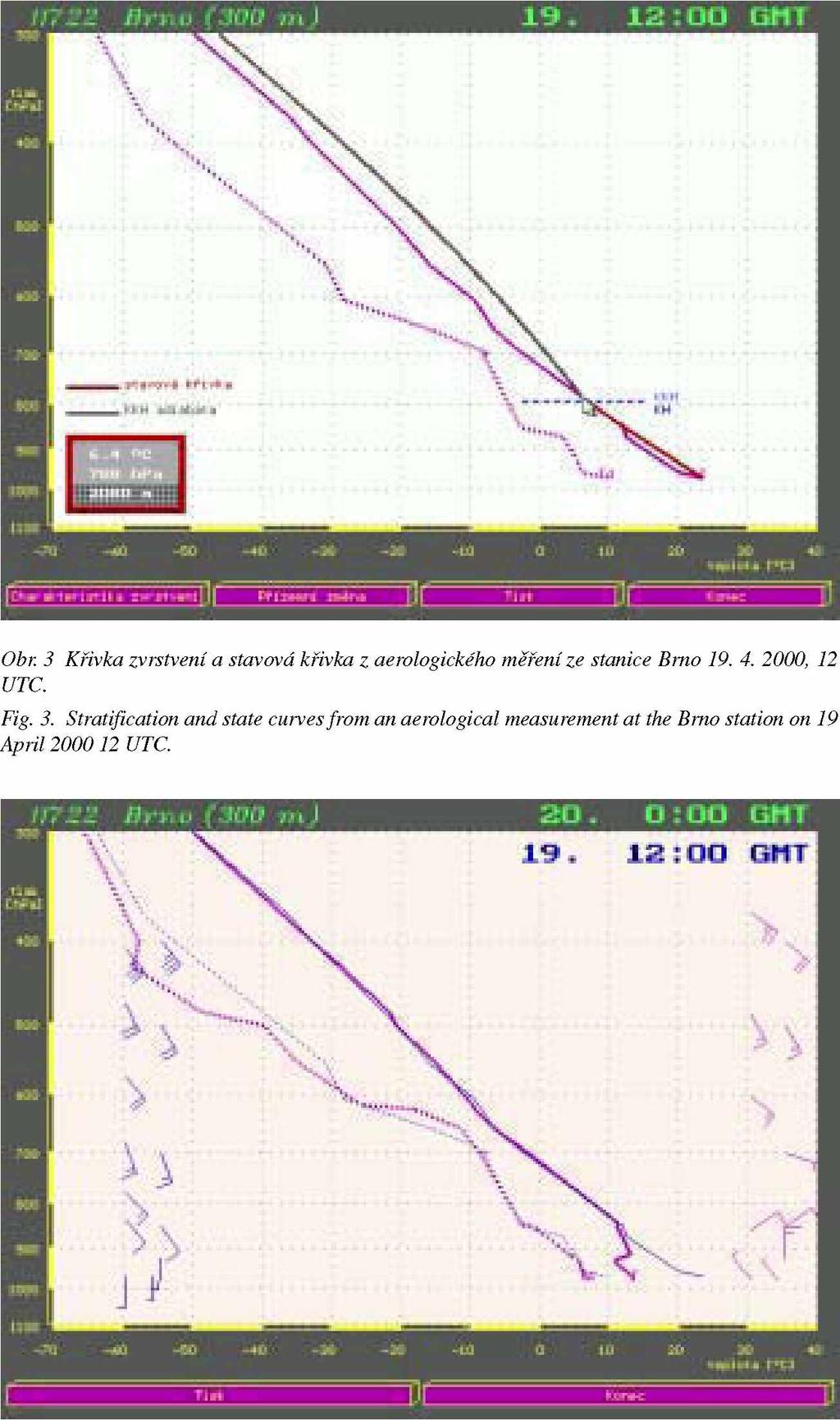 (kovadlina) od vyškovské bouřky. V době pozorovaného výskytu tornáda, mezi 15.15 a 15.35 UTC (17.15-17.