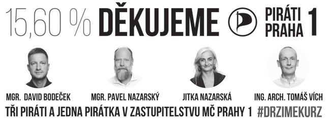 2 P1S: 23,9 % MCTŽ: 20,3 % okrsek č. 5 MCTŽ: 19,5 % P1S: 17,9 % okrsek č. 13 P1S: 29,8 % ODS: 22,4 % okrsek č. 9 P1S: 25,9 % ODS: 21,8 % okrsek č. 8 P1S: 22,1 % MCTŽ: 17,6 % okrsek č.