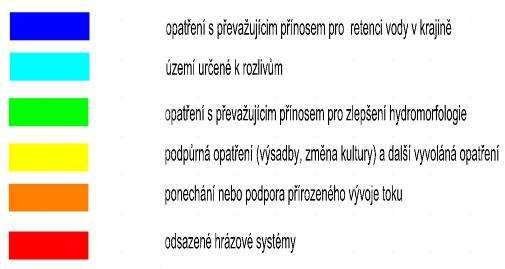 Nástroje územního plánování generalizace studií proveditelnosti do 6 kategorií veřejně prospěšných opatření (viz legenda) uplatnění návrhů do komplexních pozemkových úprav a územních