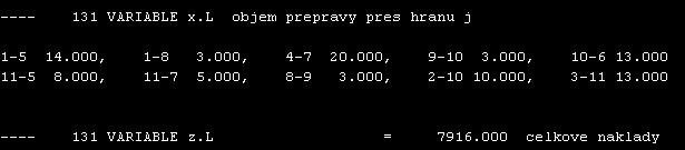 Optimální řešení Výstup v GAMSu: Pro přehlednost jsou toky znázorněny do grafu Obr. 7.1. Celkové minimalizované náklady jsou 7916.