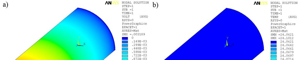 7 FEKT Vysokého učení technického v Brně Modeling, Operate, Calc Geom Items, Of Areas, Parameters, Get Scalar Data, Model Data Areas, Name = Plast,, Areas, Areas.