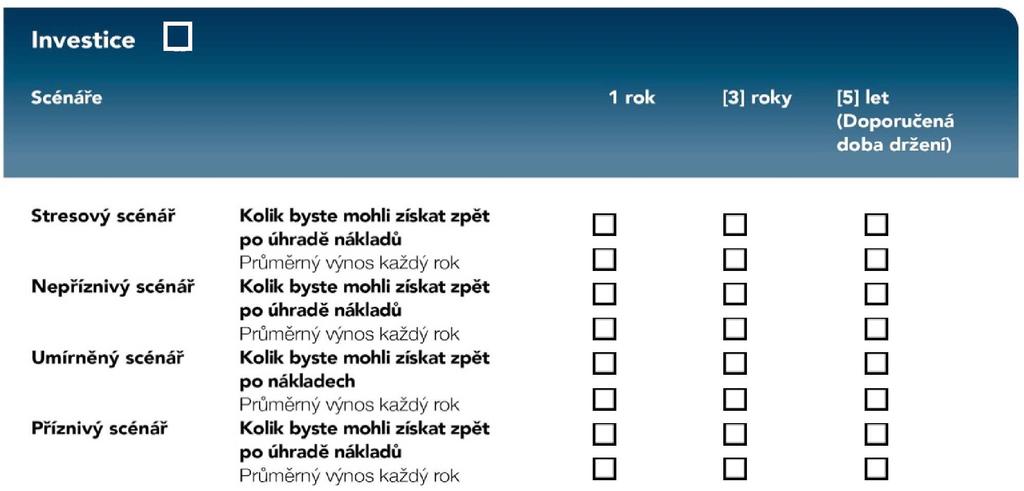 L 100/32 12.4.2017 PŘÍLOHA V METODIKA PREZENTACE SCÉNÁŘŮ VÝKONNOSTI ČÁST 1 Obecné specifikace prezentací 1.