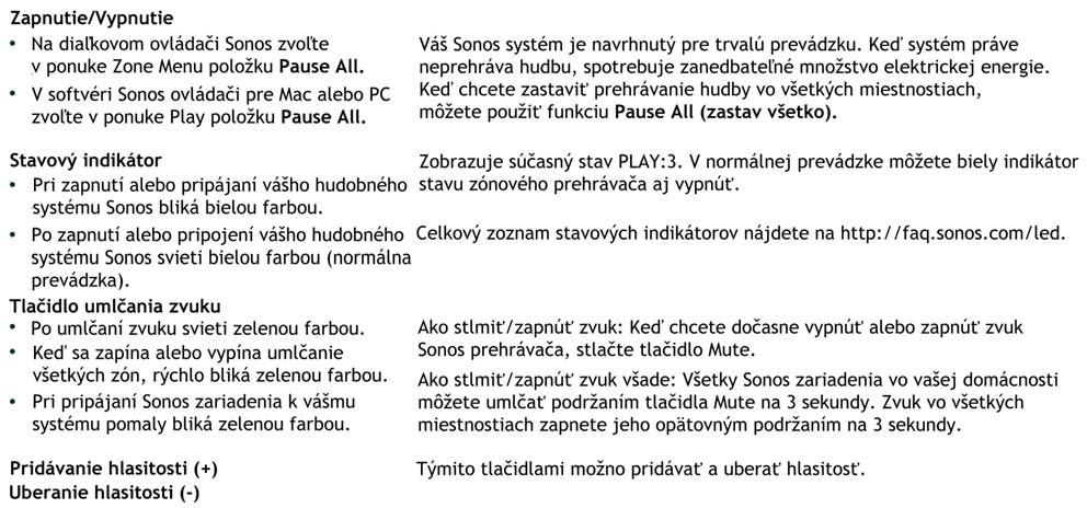 V softwaru ovladače Sonos pro Mac nebo PC zvolte v nabídce Play položku Pause All. Stavový indikátor Při zapínání nebo připojování vašeho hudebního zónového přehrávače systém Sonos bliká bílou barvou.
