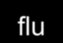 lete: 1x novel flu