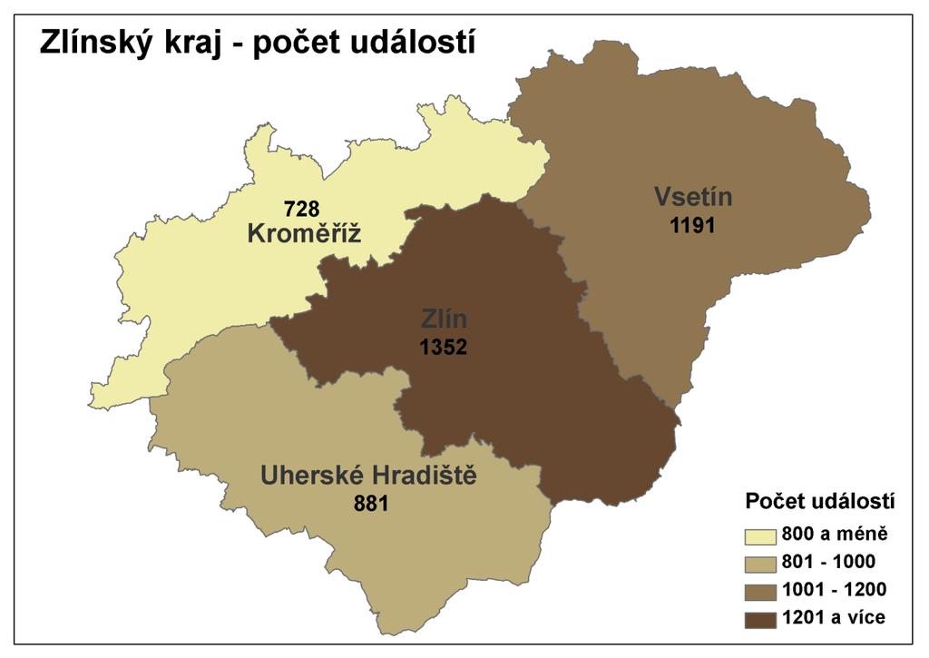 HZS Zlínského kraje, Statistická