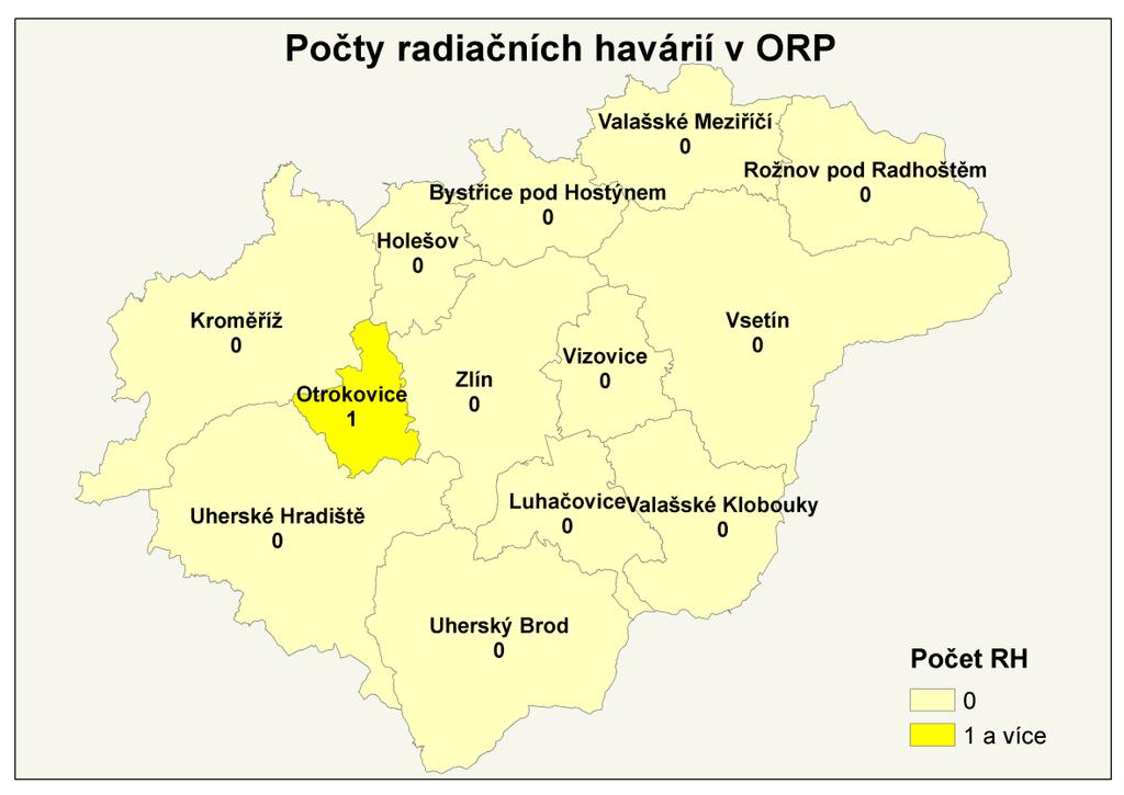 Počty ostatních mimořádných