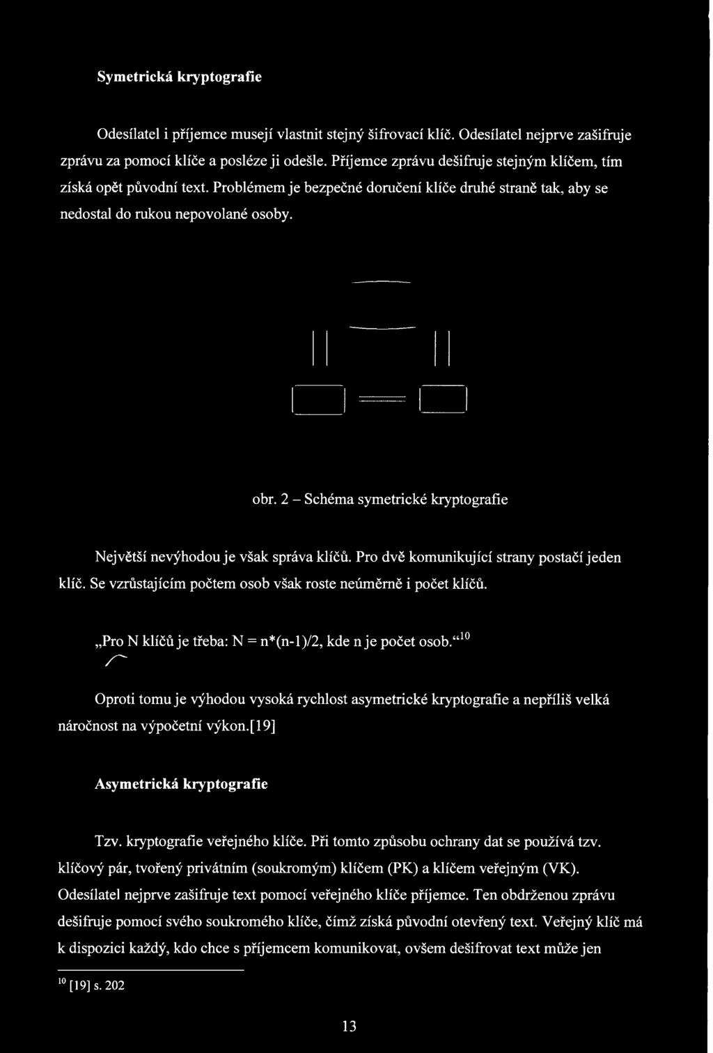 2 - Schéma symetrické kryptografie Největší nevýhodou je však správa klíčů. Pro dvě komunikující strany postačí jeden klíč. Se vzrůstajícím počtem osob však roste neúměrně i počet klíčů.