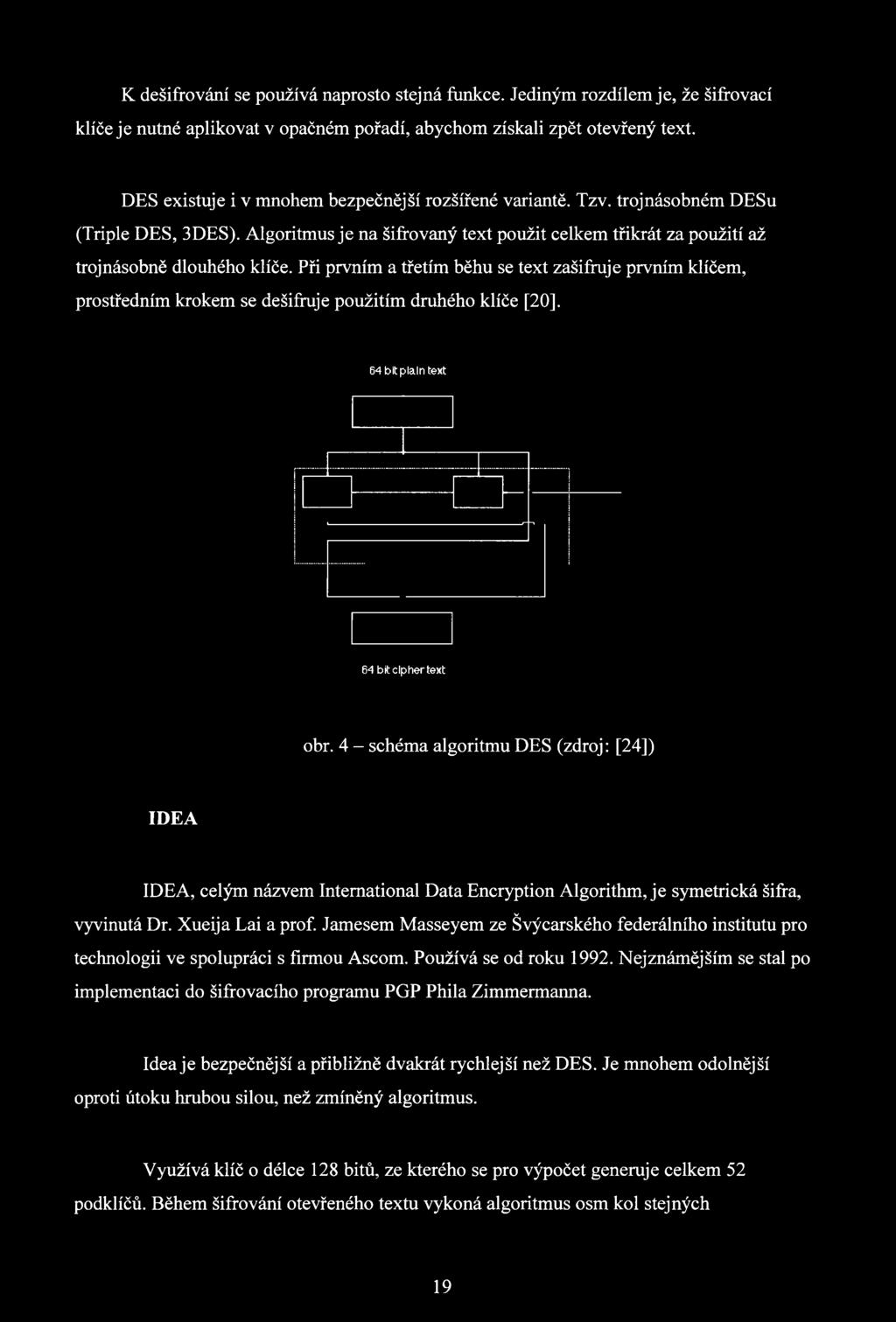 Při prvním a třetím běhu se text zašifruje prvním klíčem, prostředním krokem se dešifruje použitím druhého klíče [20]. 64 bit plain text 64 bit cipher text obr.