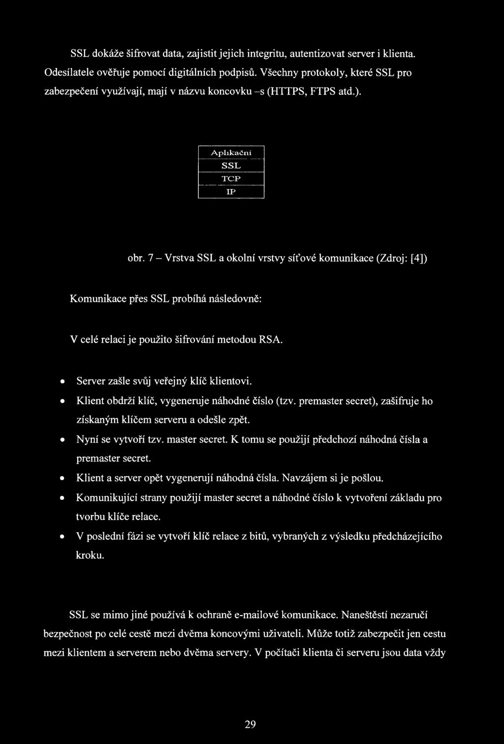 7 - Vrstva SSL a okolní vrstvy síťové komunikace (Zdroj: [4]) Komunikace přes SSL probíhá následovně: V celé relaci je použito šifrování metodou RSA. Server zašle svůj veřejný klíč klientovi.