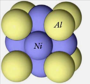 Přísady jsou proto obvykle (Co, Cr, Mo, W, Fe), protože jejich rozměry jsou o 3 13% odlišné od rozměru atomu Ni. V žáropevných slitinách obohacují tuhý roztok γ také Ti a Al.