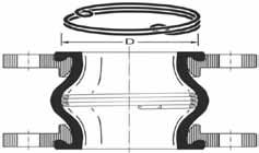 Dostupné pro kompenzátory ů DN25 DN600. Síla stěny v závislosti na u od 1 do 3 mm. Při jejich použití jsou značně omezeny příčné a úhlové pohyby kompenzátoru.