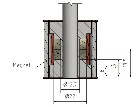 KONCEPČNÍ ŘEŠENÍ 3.2 Uložení magnetů na vnitřním průměru cívky Pro získání co nejvyšší hustoty magnetického indukčního toku v aktivní zóně je třeba zvolit polohu magnetů v těsné blízkosti cívky. Obr.