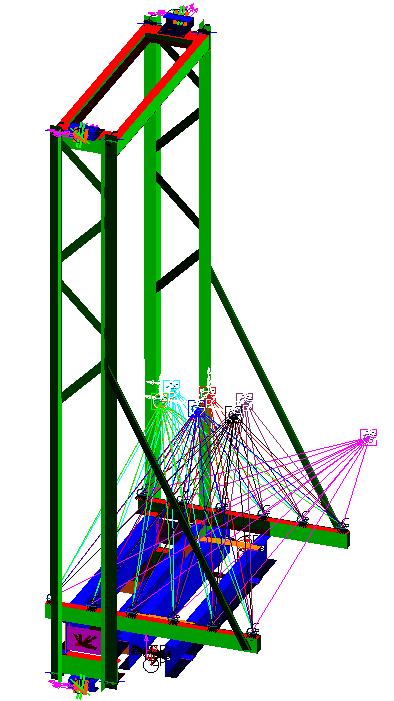 PEVNOSTNÍ ANALÝZA RÁMU KLECE je rychlejší než výpočet objemového modelu a lze dosáhnout srovnatelných výsledků. Celkový pohled na model v prostředí programu NX I-deas je na obr. 28. Obr.