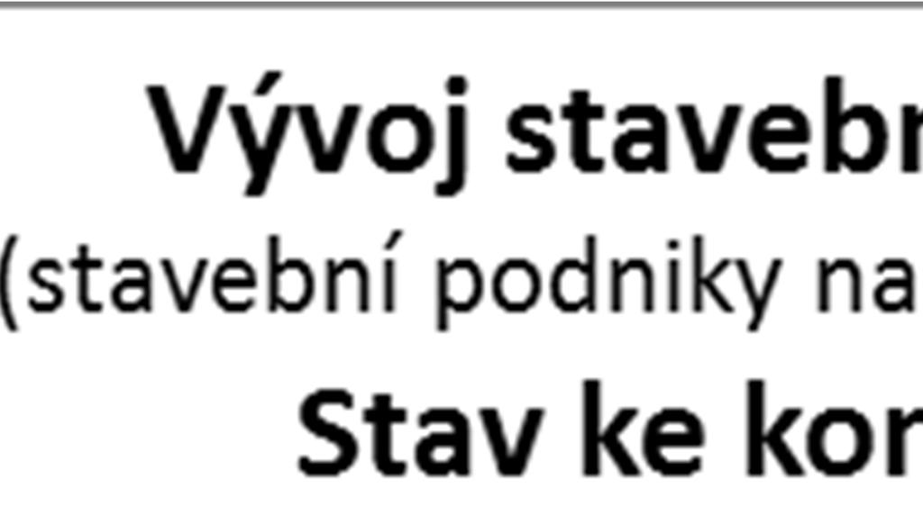 Z dlouhodobého hlediska dochází k výraznému snížení hodnoty veřejných stavebních zakázek (index 4Q_2016 /