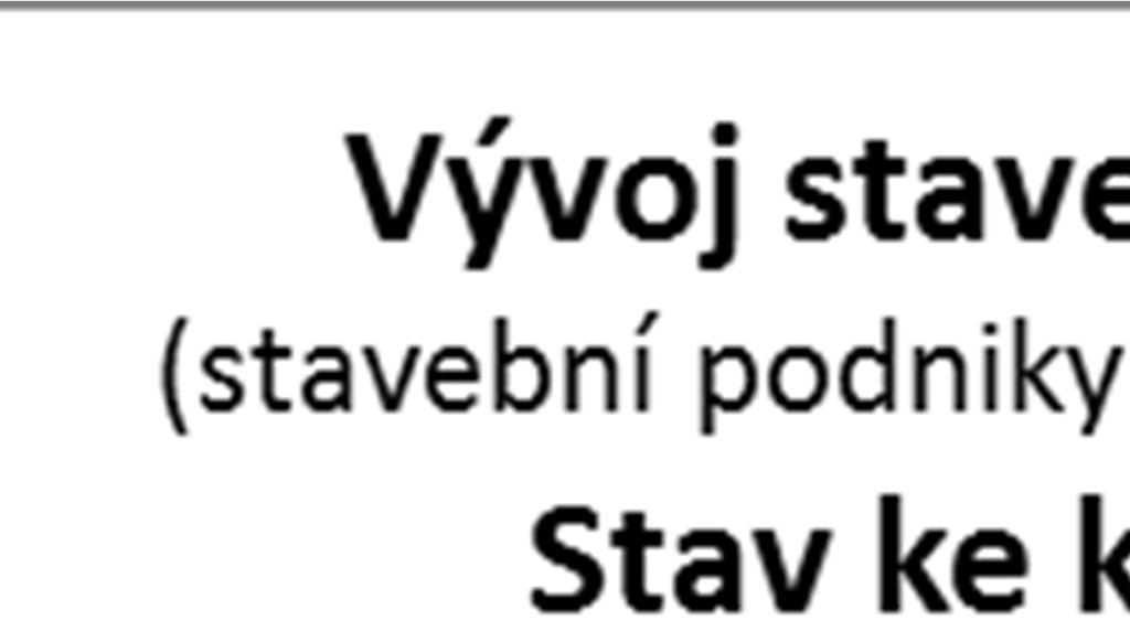 Informaci o zásobě práce stavebních firem poskytují údaje o zakázkách, které měly firmy uzavřeny ke konci