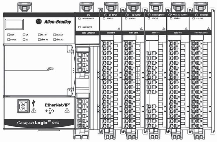 CompactLogix TM Gigabit přináší nejen vyšší početní výkon ale i nové vstupně/ výstupní moduly Compact I/O TM 5069.