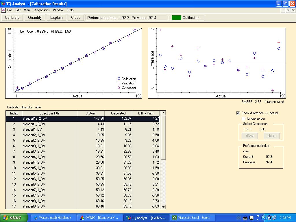 NIR spectrometry transmission measurement aqueous