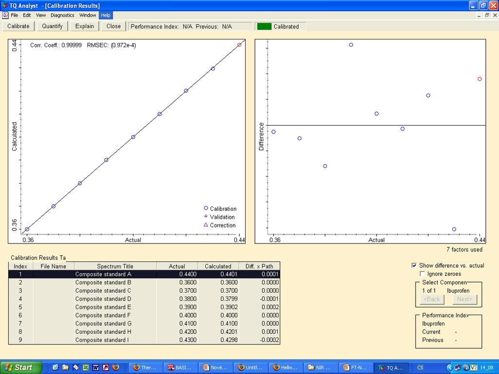 NIR spectrometry TABLET