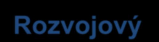 Rozvojový projekt
