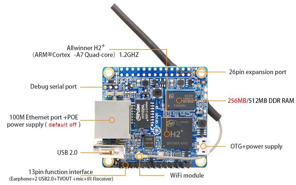 Orange Pi