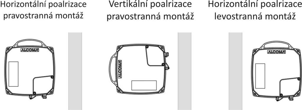 4.2 ZMĚNA VYSÍLACÍ POLARIZACE Změnu vysílací polarizace lze provést pouhým otočením ODU o 90, které se provede takto: 4.2.1 Antény typu UNI Vyšroubují se 4 šrouby imbus M6, které připevňují ODU k anténě.