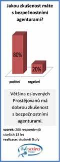 Těch způsobů, jak zajistit majetek proti krádežím, je samozřejmě celá řada. Ty nejjednodušší spočívají ve vlastním chování před odjezdem na dovolenou.