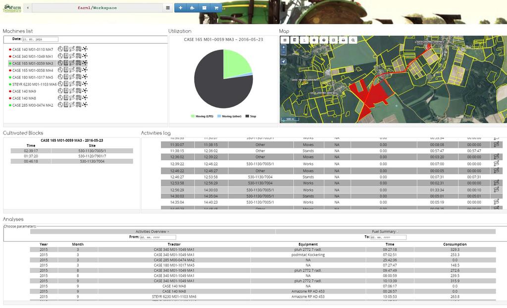 FarmTelemetry -