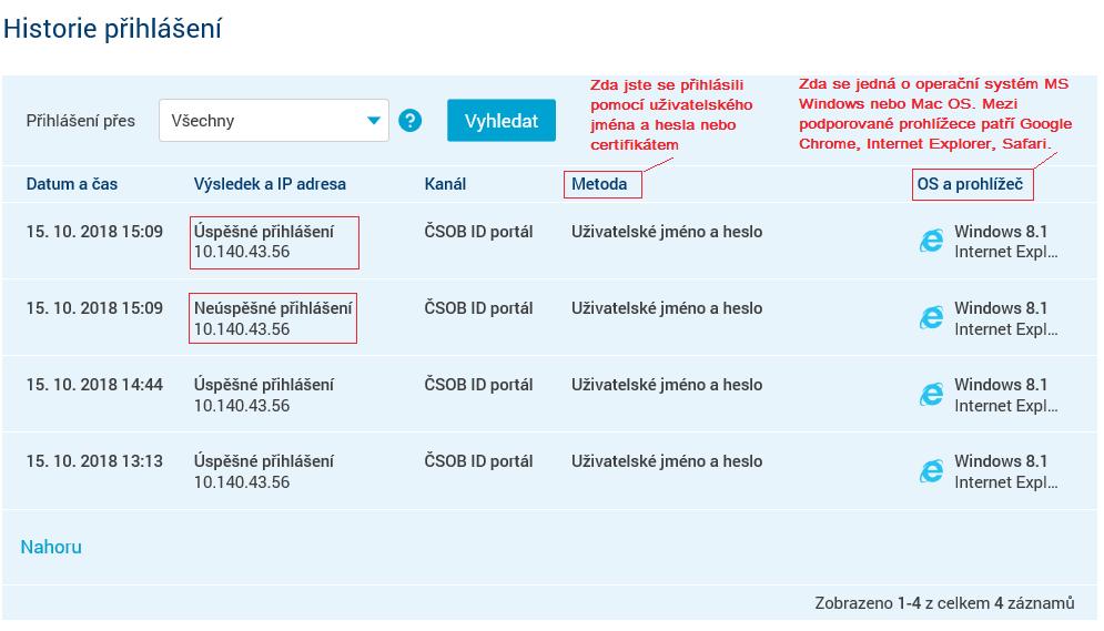 Záložka Historie přihlášení Pro přehled o tom, kdy jste se s vaší identitou přihlašovali, slouží historie přihlášení.