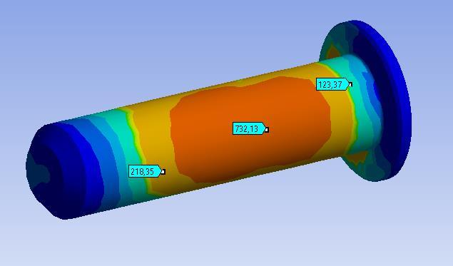 Maximální hodnota napětí z obrázku 33 je 732,13 MPa. Tato hodnota narůstá v důsledku působení hrany, o kterou je čep ohýbán.