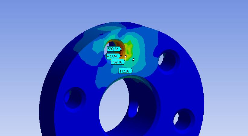 Kde F 3 je síla působící na volící hřídel, y 1 je rameno, na kterém působí síla F r1 a y 2 